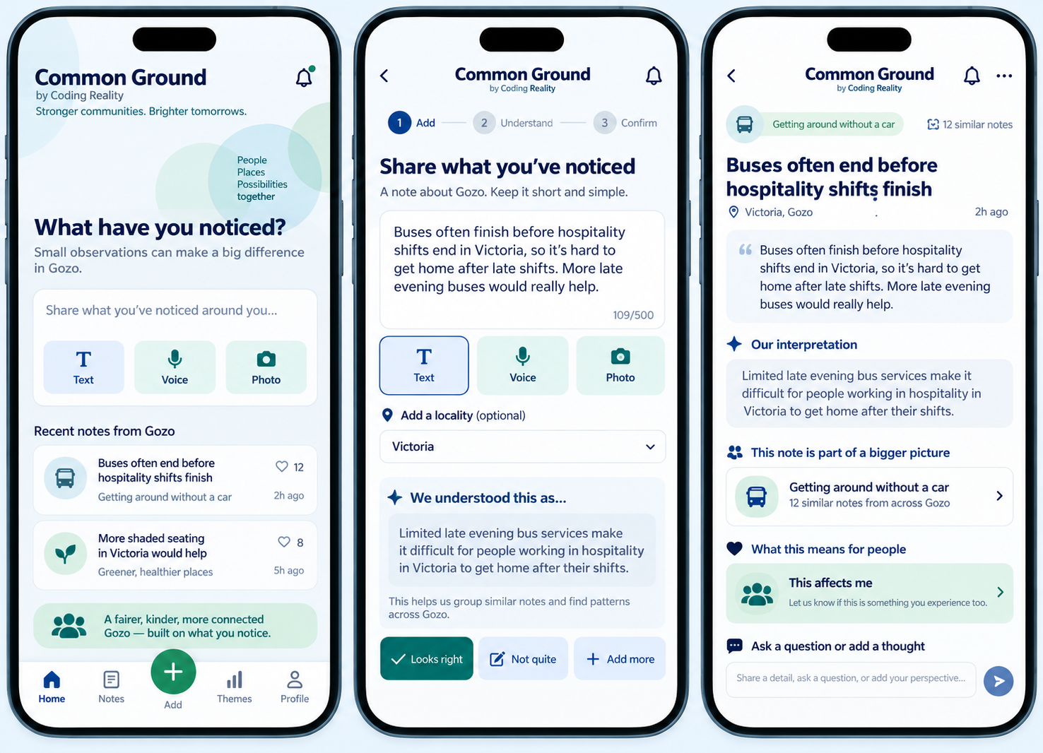 Three Common Ground mobile screens showing contribution, interpretation and a grouped theme